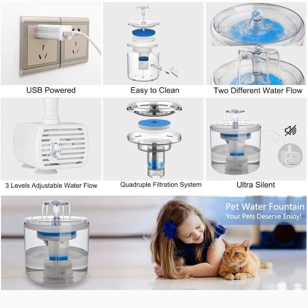 Transparent Water Fountain 2.6L Capacity - Verter Pets - Fountain, Water,